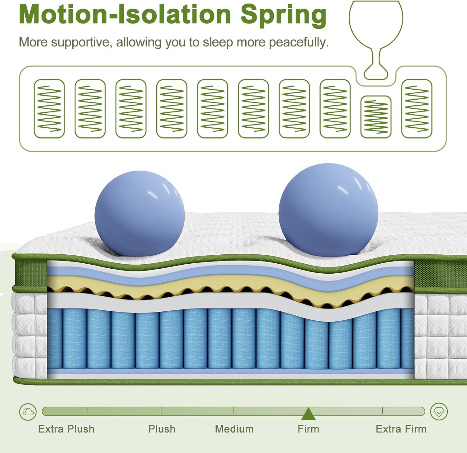 Queen 12 Inch Cooling Gel Mattress With Firm Support-4
