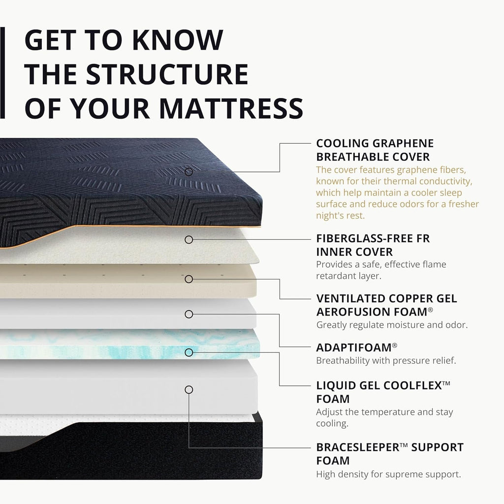 60X80X14 Memory Foam Mattress Featuring Copper Gel-1