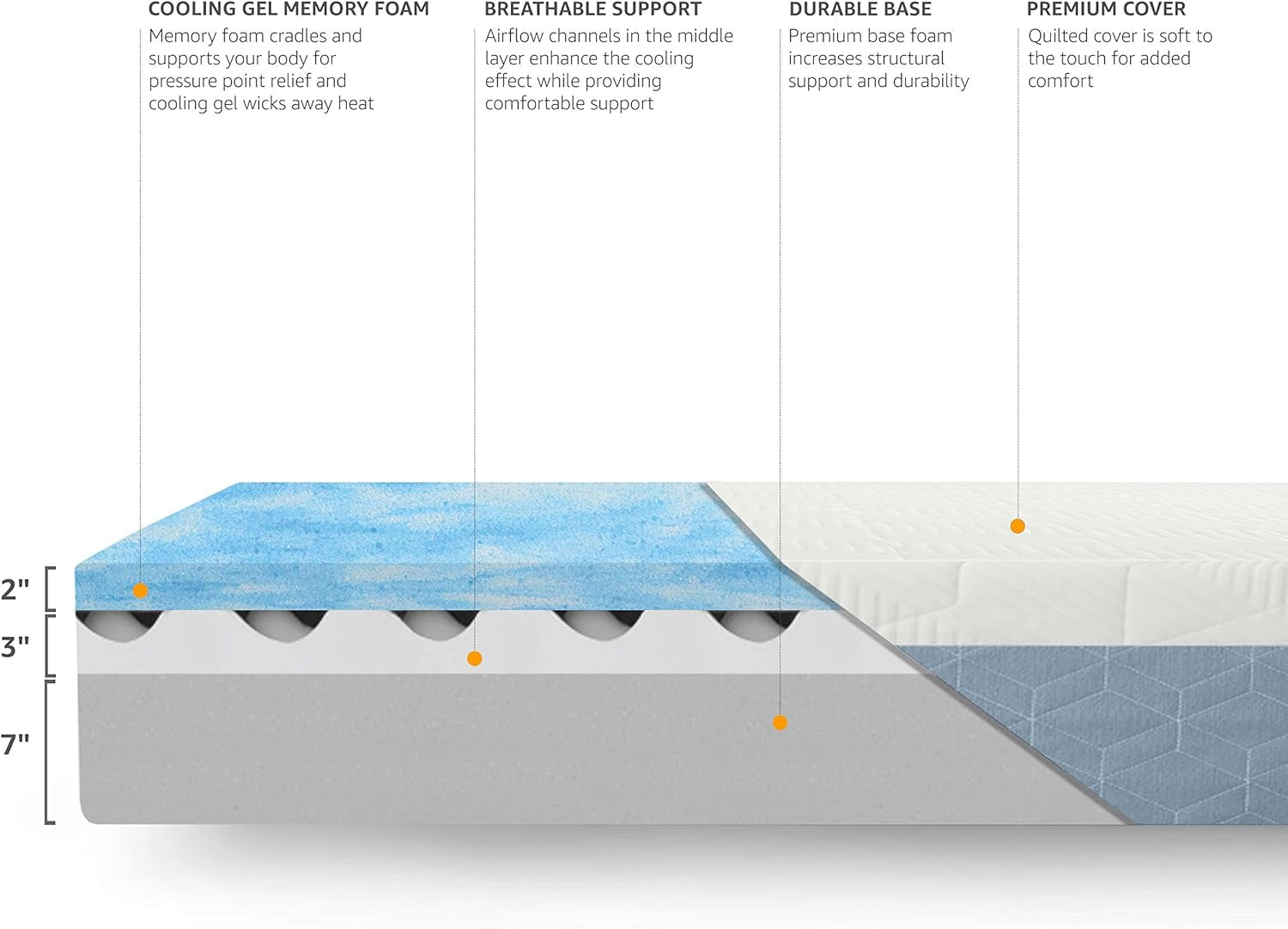 King Size Memory Foam Mattress CoolingGel CertipurUS-4