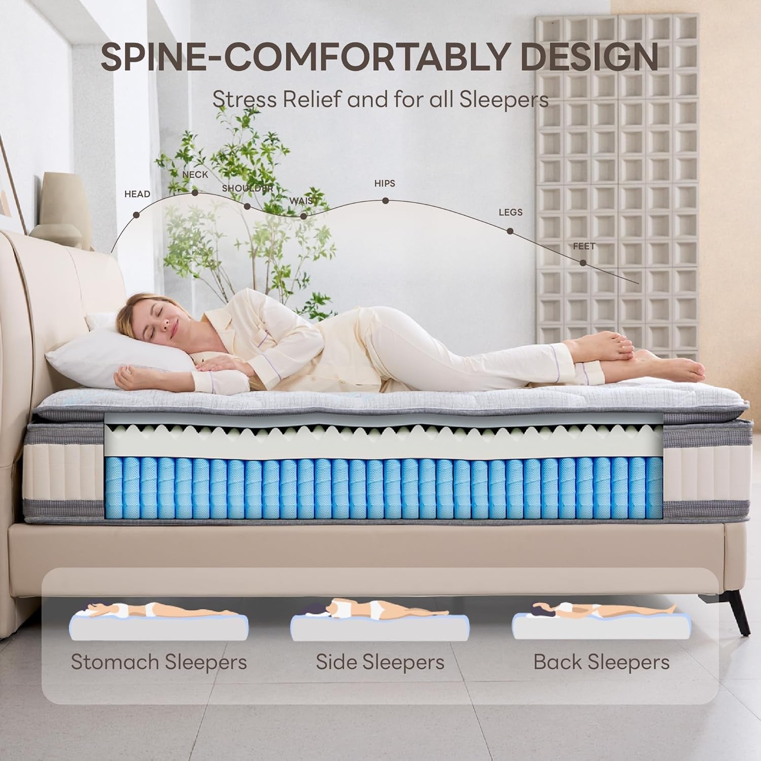 Full Gel Memory Foam Mattress TenInch Zoned Pressure Relief-3