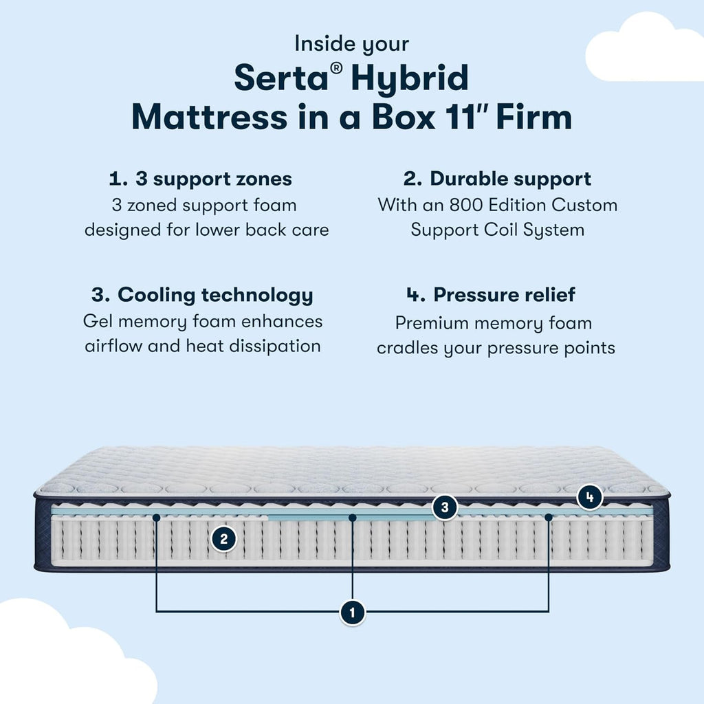 Cooling Hybrid King Mattress With Targeted Support Zones-1