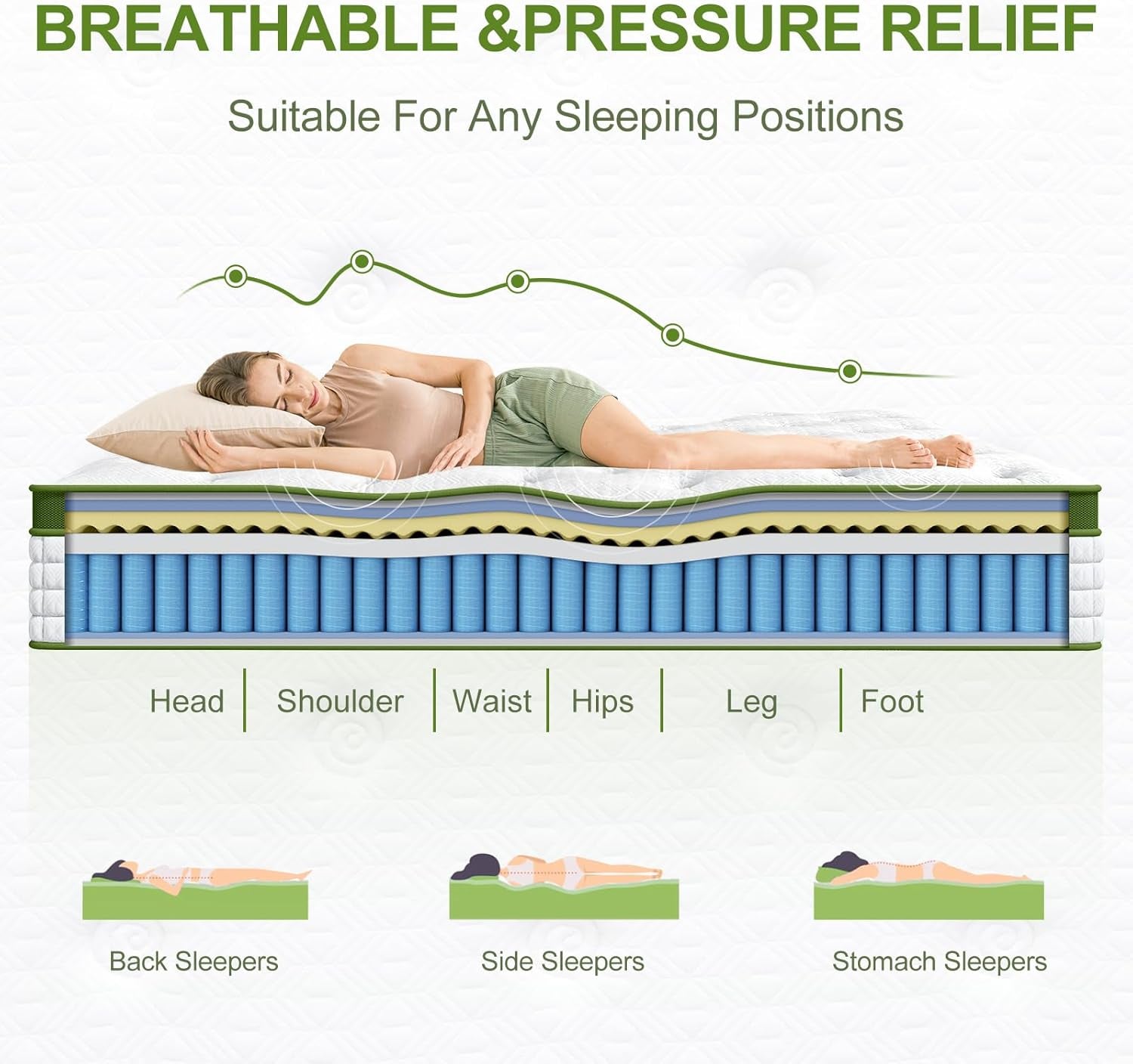 Queen 12 Inch Cooling Gel Mattress With Firm Support-2