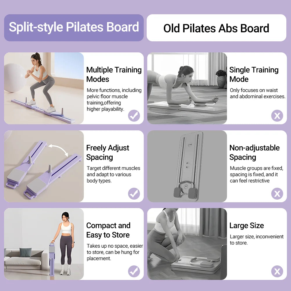 2-In-1 Abs & Ski Board – Portable Core & Leg Trainer, Pilates Reformer Board for Home Gym, Lightweight Full-Body Workout Machine for Toning & Cardio
