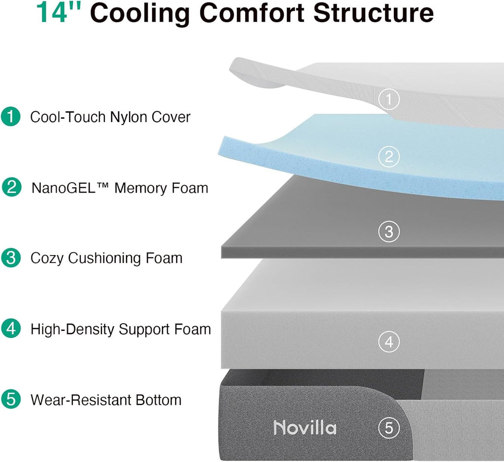 Queen Memory Foam Mattress FourteenInch CertipurUS Certified-2