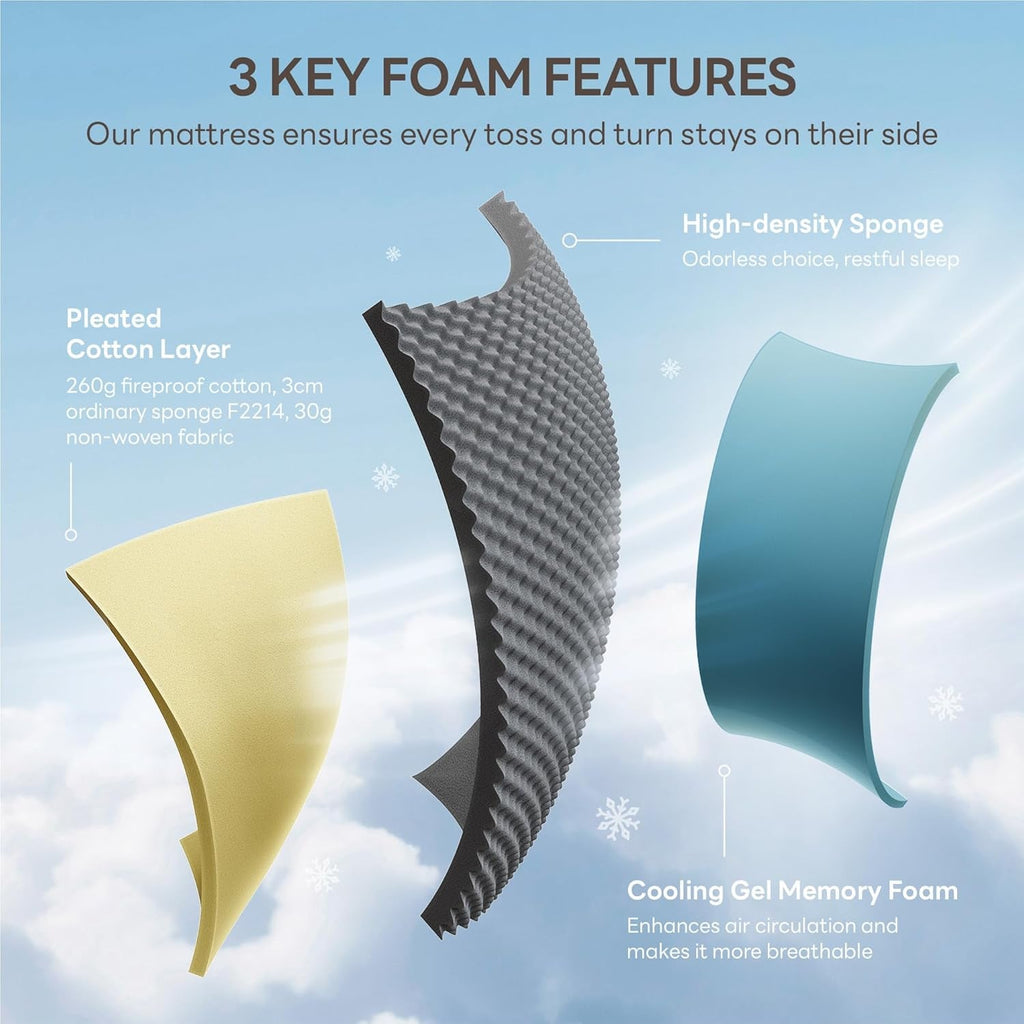 Full Gel Memory Foam Mattress TenInch Zoned Pressure Relief-1