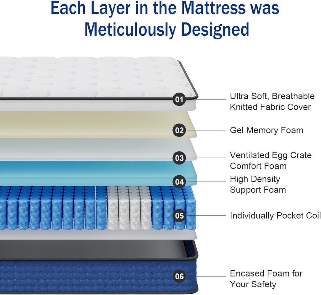 Queen 14 Inch UltraHighDensity Memory Foam Mattress-1