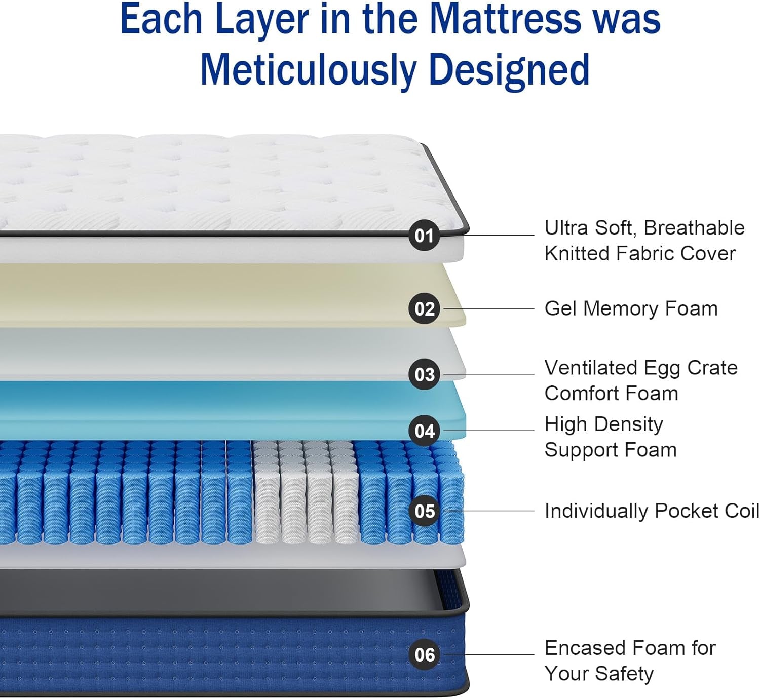 Queen 14 Inch UltraHighDensity Memory Foam Mattress-1